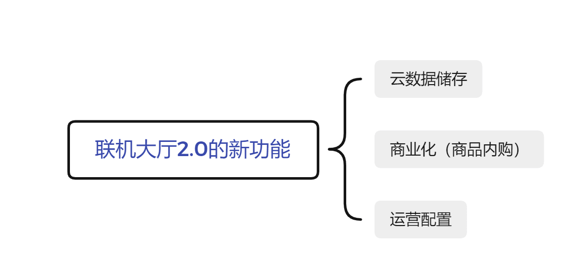 image-20220831082737891