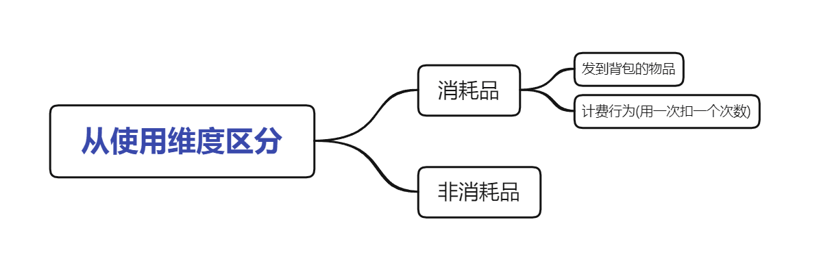 image-20220913152008754