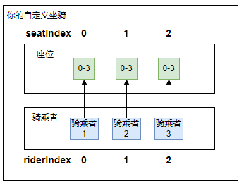 image-20230207112826017