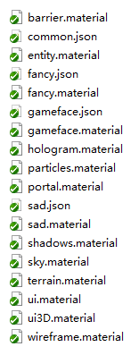 material_list