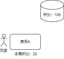 qaa0