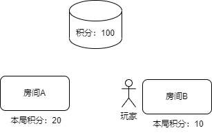qaa1
