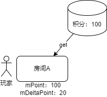qaa4