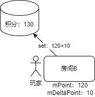 qaa8