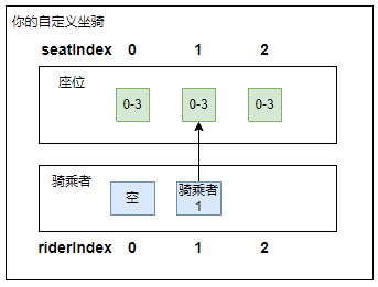 image-20230207142650150