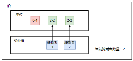 image-20230207112103436